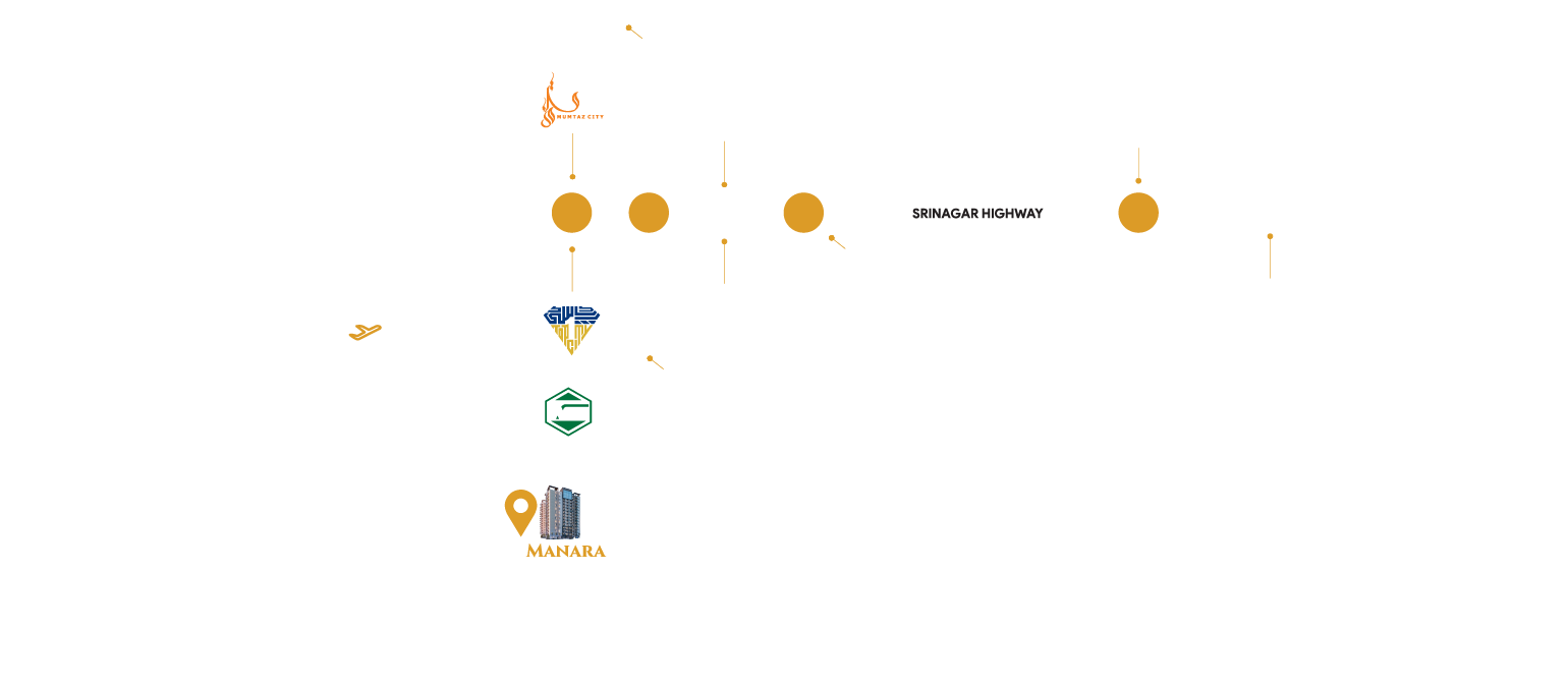 Da Manara location map showing prime residential area with modern luxury apartments in Pakistan